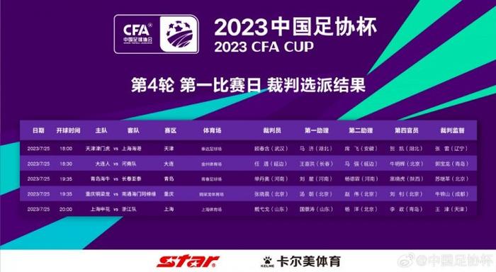 全场他出战44分钟，19投12中（两分球11中10），三分8中2，罚球5中3，得29分9板3助4断，正负值为+10。